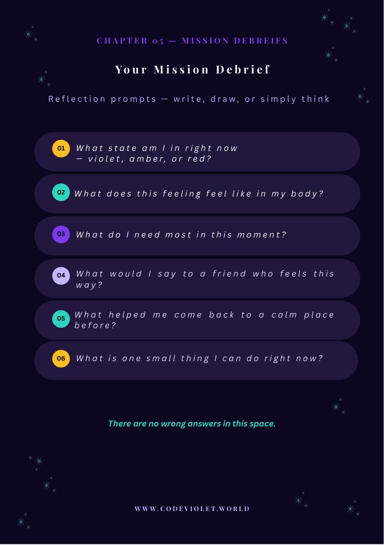 A Guide to Your Inner Universe — sample page 5